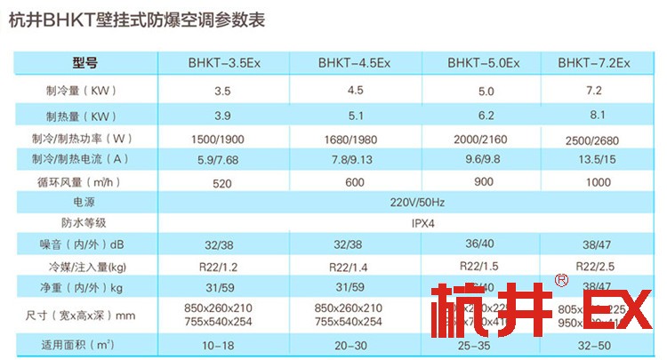 防爆正壓柜結構解析